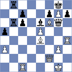 Kalyani Sirin - Flynn (chess.com INT, 2025)
