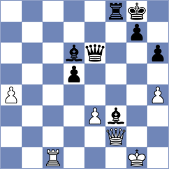 Tuvshinbaatar - Kovalevsky (Chess.com INT, 2021)