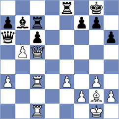 Proleiko - Sukandar (chess.com INT, 2025)