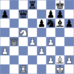 Burmakin - Mendonca (chess.com INT, 2025)