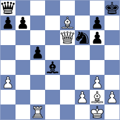 Gubajdullin - Vafin (chess.com INT, 2024)