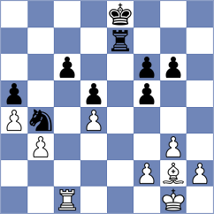 Djokic - Jovanovic (Belgrade SRB, 2024)