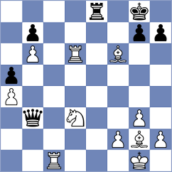 Ozates - Ardila (chess.com INT, 2025)