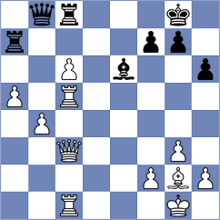 Tomic - Vukovic (Podgorica, 2008)