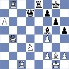 Alonso Rosell - Movahed (chess.com INT, 2025)