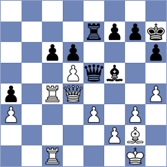 Klepek - Arhan (chess.com INT, 2025)