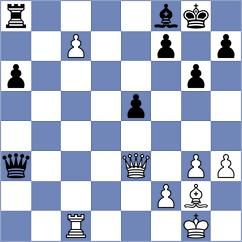 Shlyakman - Lindner Emden (Nordrheinwestfalen, 2011)