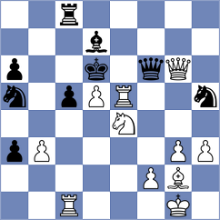 Zubritskiy - Jaiswal (chess.com INT, 2024)
