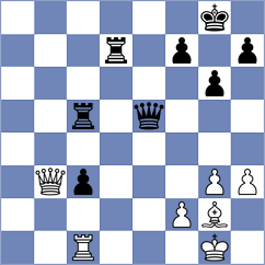 Goldin - Nepomniachtchi (chess.com INT, 2025)