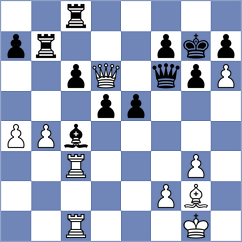 Zakin - Leyva Proenza (chess.com INT, 2025)