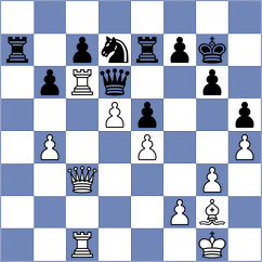 Aradhya - Sam (chess.com INT, 2023)