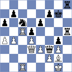 Argandona Riveiro - Haug (chess.com INT, 2025)