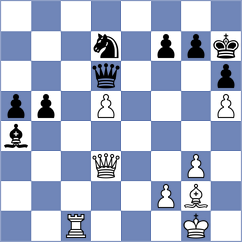 Kostenko - Aslanov (Chess.com INT, 2020)
