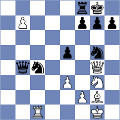 Li - Chabris (Chess.com INT, 2021)