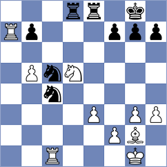 Deac - Gadzhiev (chess.com INT, 2025)