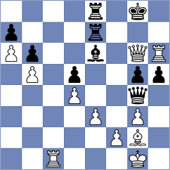 Zhang - Pavlidou (chess.com INT, 2025)