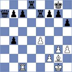 Stojanovski - Globus (chess.com INT, 2024)