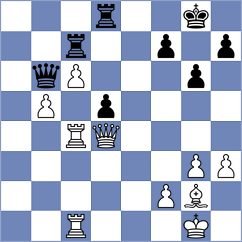Gorovets - Hernando Rodrigo (chess.com INT, 2024)