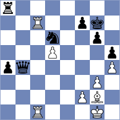 Krishnater - Soriano Quispe (chess.com INT, 2024)