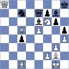 Yezhel - Ramadoss (chess.com INT, 2023)