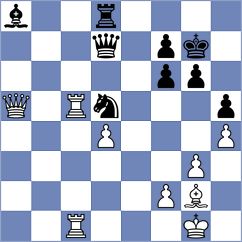 Moral Garcia - Ter Sahakyan (chess.com INT, 2023)