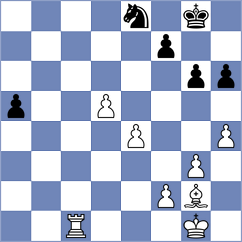 Maghsoodloo - Gharibyan (chess.com INT, 2025)