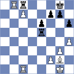 Matveeva - Siekanska (chess.com INT, 2025)