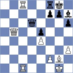 Escartin Lacasa - Hoffmann (chess.com INT, 2025)