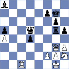 Xu - Sadykov (chess.com INT, 2024)