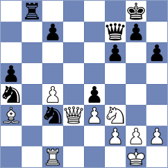Firat - Namitbir (chess.com INT, 2022)