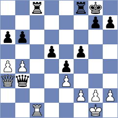 Carre - Asish Panda (chess.com INT, 2025)