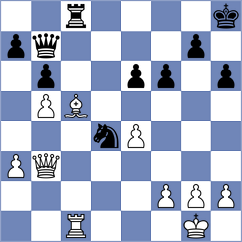 Lopusiewicz - Toktomushev (chess.com INT, 2025)