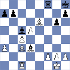 Czopor - Li (Chess.com INT, 2021)