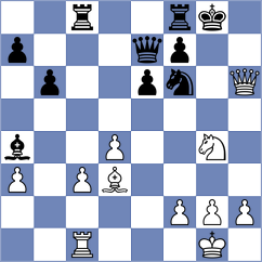 Bowden - Zamorano (chess.com INT, 2023)
