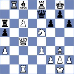 Skurikhin - Podchufarov (Tula, 2000)