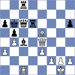 Petre - Lima (chess.com INT, 2024)