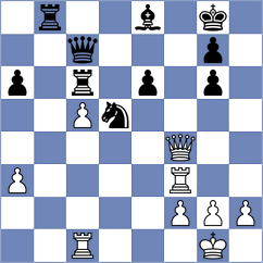 Zinke - Escobar Ramirez (Playchess.com INT, 2020)