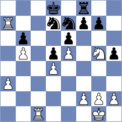 Romero Ruscalleda - Dahlgren (chess.com INT, 2025)