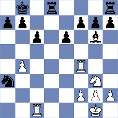 Momunkulova - Gunina (Lichess.org INT, 2020)