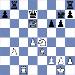 Pap - Rajkovic (Pirot SRB, 2022)