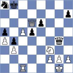 Beerdsen - Srebrnic (chess.com INT, 2022)