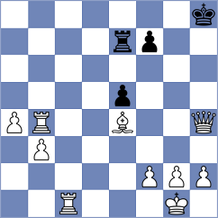 Mesa Cruz - Cosoi Scherzer (chess.com INT, 2025)