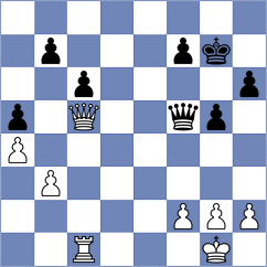 Bilan - Emeliantsev (chess.com INT, 2024)