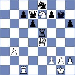 Wartiovaara - Lin (chess.com INT, 2024)