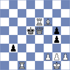 Keshavarz Meshkinfam - Moradi (Chess.com INT, 2021)