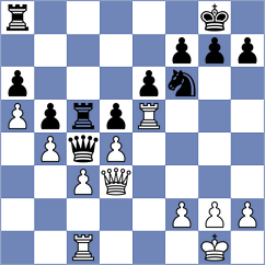 Roessing - Schmidt (Muenster, 2005)