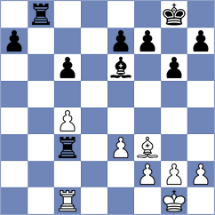 Upper - Kostiukov (Chess.com INT, 2021)