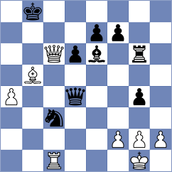 Owezdurdiyeva - Tan (chess.com INT, 2024)