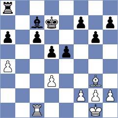 Nielsen-Refs - Ishvi (chess.com INT, 2025)