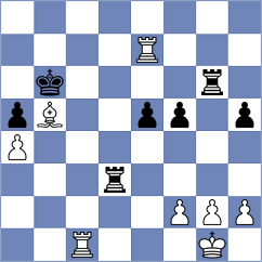 Vokhidov - Begmuratov (chess.com INT, 2023)